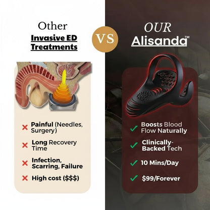 Alisanda™ APEXDRIVE PRO