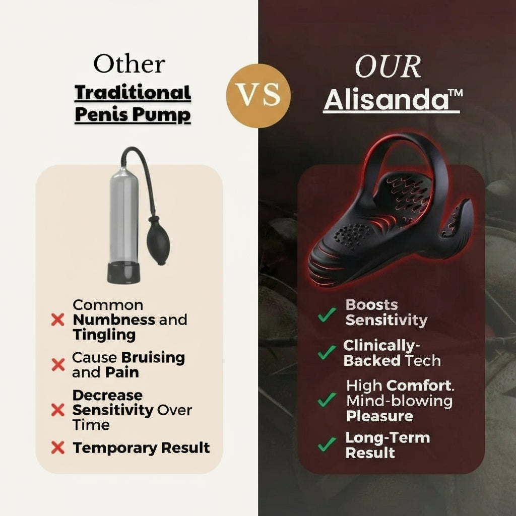 Alisanda™ APEXDRIVE PRO