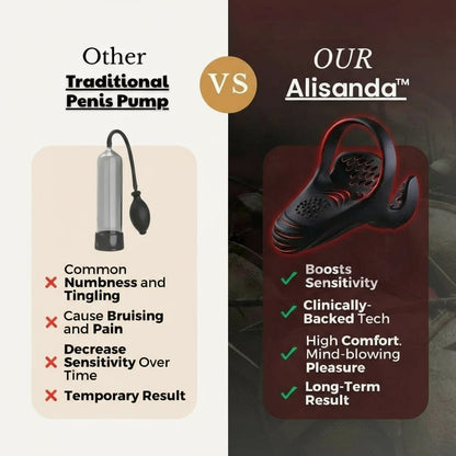 Alisanda™ APEXDRIVE PRO