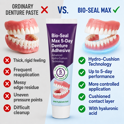 🔥100K+ SOLD🔥Bio-Seal Max 5-Day Denture Adhesive🦷💙