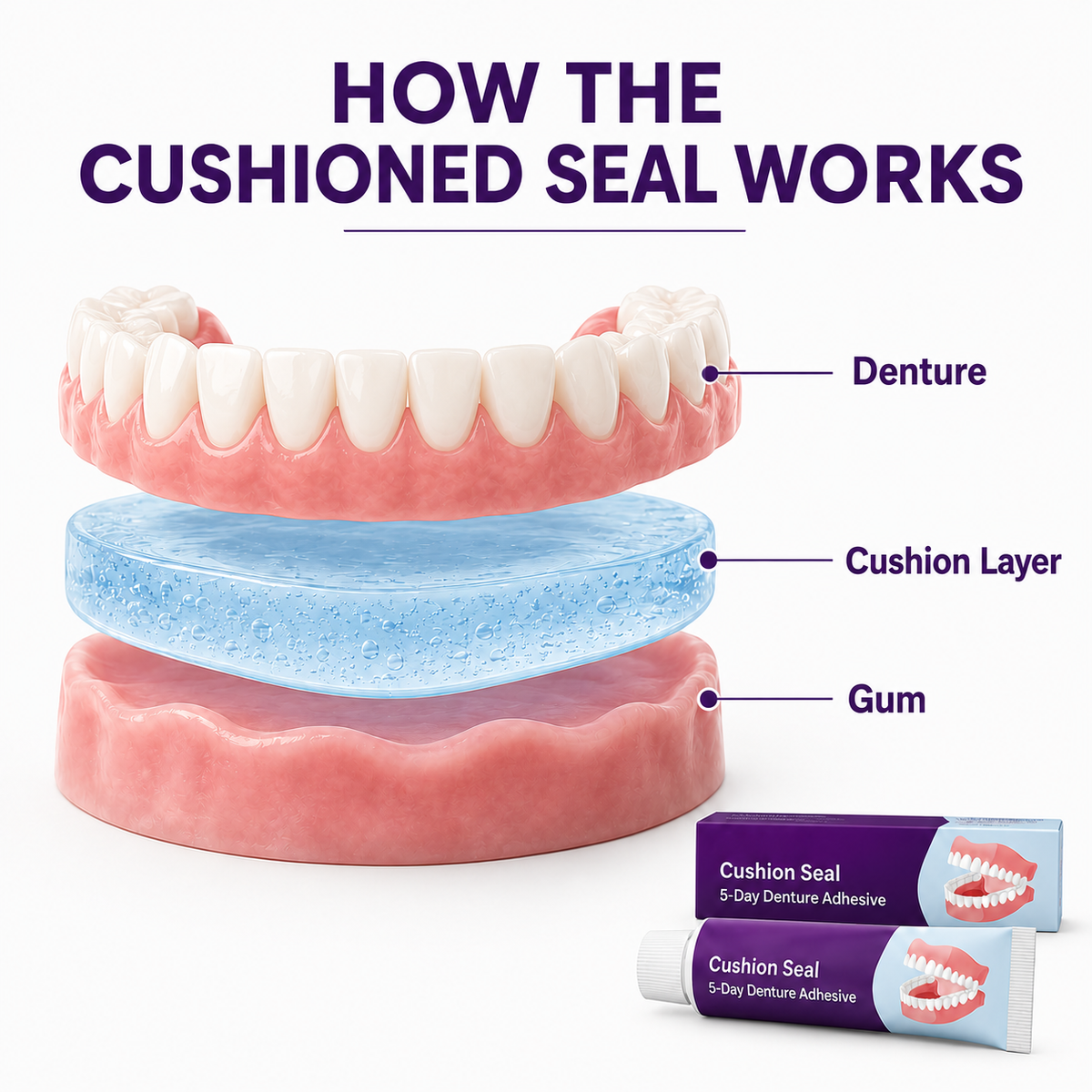 🔥100K+ SOLD🔥Bio-Seal Max 5-Day Denture Adhesive🦷💙