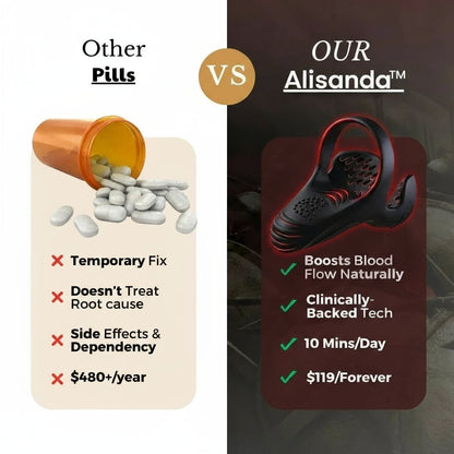 Alisanda™ APEXDRIVE PRO