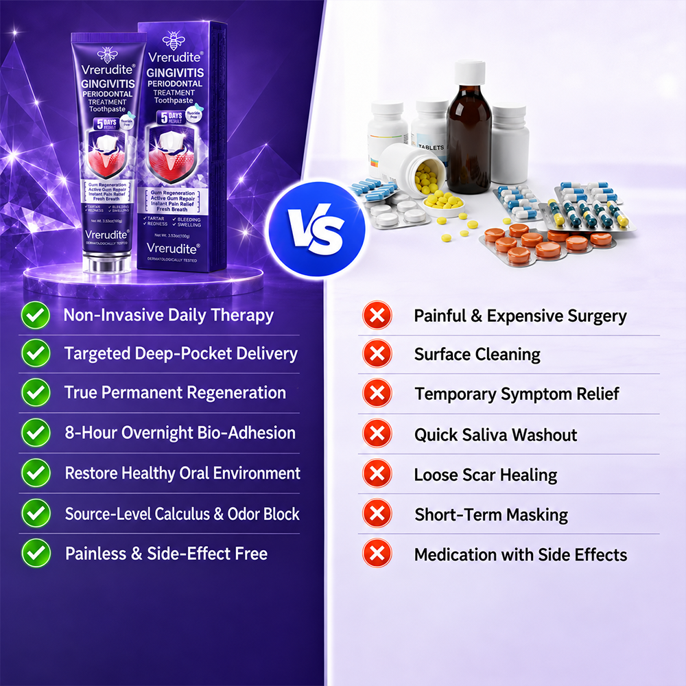 Gingivitis Periodontal Treatment Toothpaste